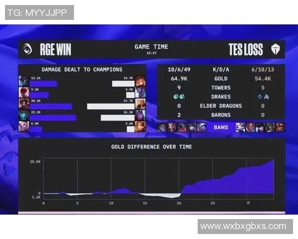 赛后分析：JDG与EDG在战术灵活性上的较量与启示