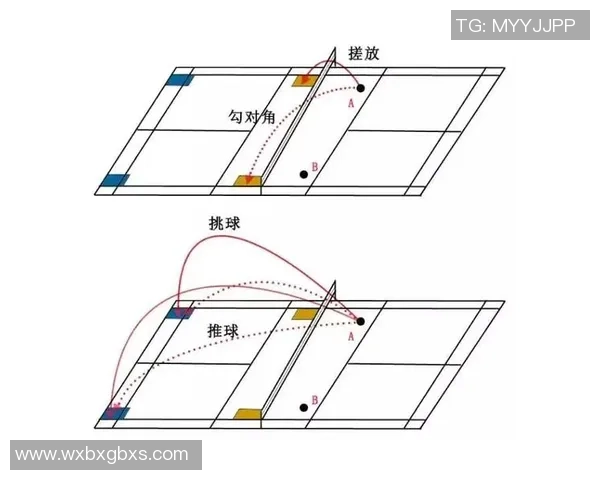 西安羽毛球队的战术创新与转换体系解析